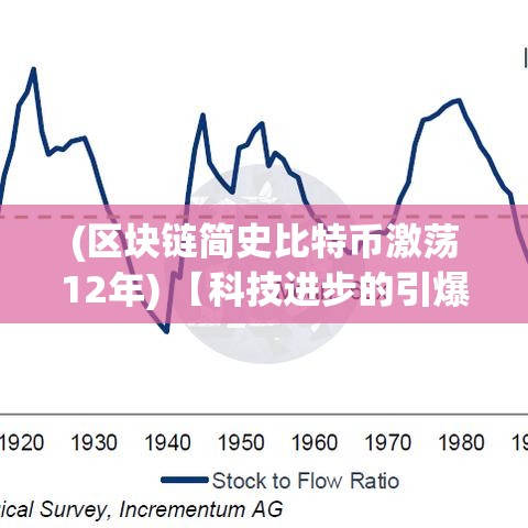 (区块链简史比特币激荡12年) 【科技进步的引爆点】从比特大爆炸看区块链未来前景：解读创新与安全如何共舞